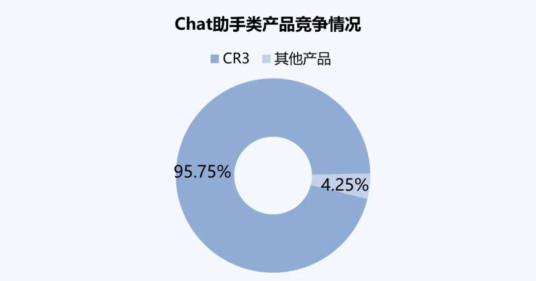 特鲁瓦启用AI战术分析系统，大数据改变备战模式  